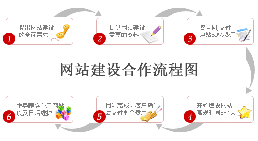 家好網(wǎng)絡(luò)