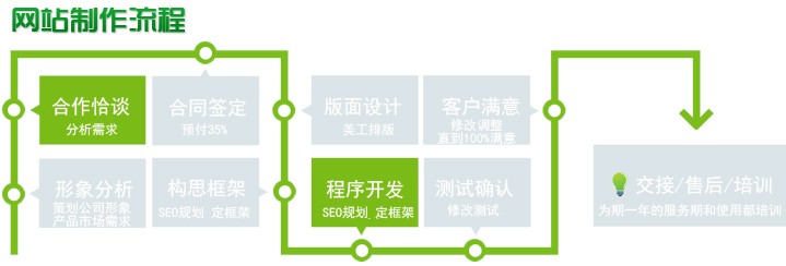 家好網(wǎng)絡(luò)
